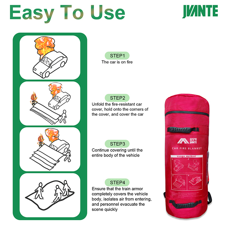 Versatile Fire Blanket Reusable and Perfect for Different Fire Occasions