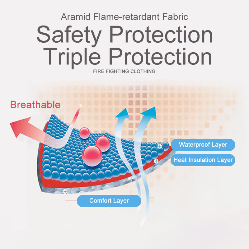 Model Emergency Rescue Fire Protection Suit EN469 Certified For Material Wildland Firefighting Category 4