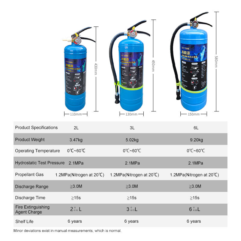 2L Lithium Battery Special Fire Extinguisher - Emergency Portable Model For Energy Storage Station Electric Vehicle Batteries