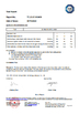 Chine Shandong Jvante Fire Protection Technology Co., Ltd. certifications